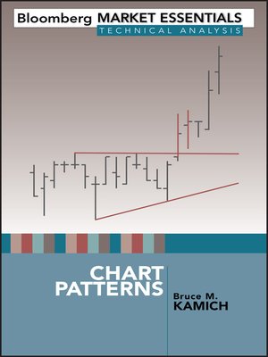 Chart Patterns - ebook